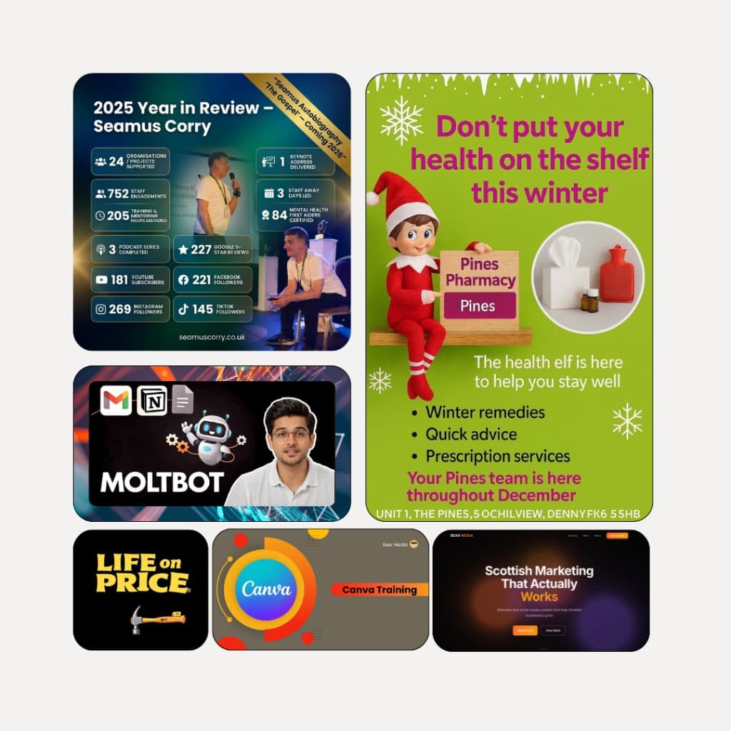 Content Creation Strategy